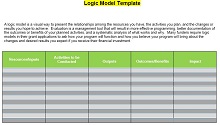 logic model template word