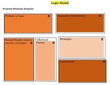logic model template excel