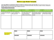 blank logic model template