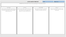 program evaluation logic model template