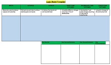 logic model template microsoft word