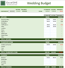 Wedding Budget List
