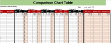 product comparison chart template