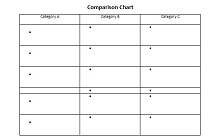 how to make a comparison chart