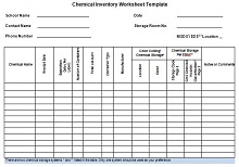 personal property inventory list template