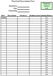 excel petty cash template