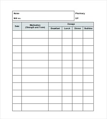 prescription forms template