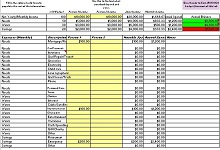 saving money spreadsheet template excel
