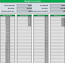 Weight loss competition spreadsheet excel