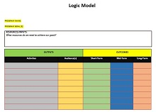 logic model template