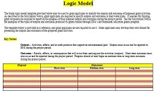 logic model examples