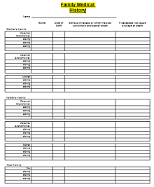 release of medical information form template	
