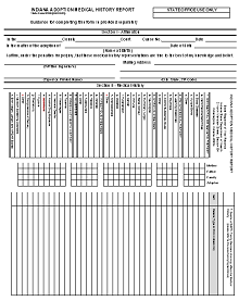patient medical record template	
