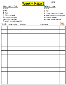 parent teacher communication forms