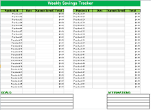Savings goal tracker template excel