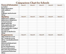 free comparison chart template