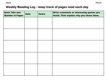 free reading log template