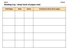 reading log sample