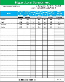 Free Group Weight Tracker Template For Excel