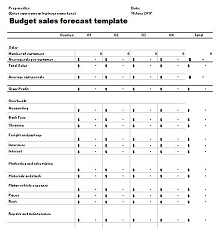 Budget Sales Forecast Template PDF