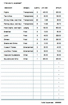 Travel budget template 07