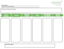 Microsoft Office Logic Model Template from excelshe.com