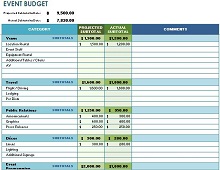 grant budget template