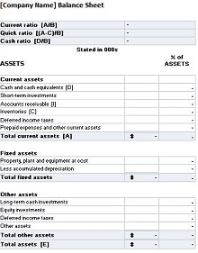 Bookkeeping Balance Sheet