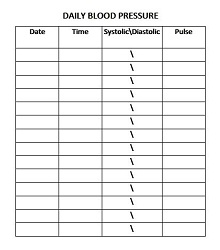 Daily Blood Pressure Form