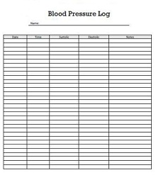 Blood Pressure Log Sheet PDF
