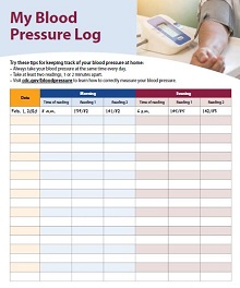 My Blood Pressure Log Printable Sheet