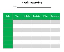 Blood Pressure Log With Heart Rate