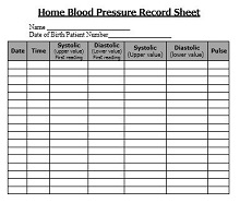 Weekly Blood Pressure Log