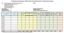 commercial invoice template for international shipping