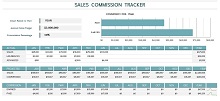 Sales Commission Tracker Excel