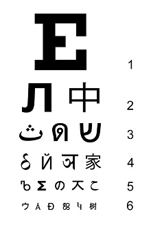 Printable Eye Chart Sample