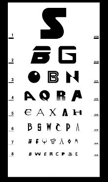 Medical Eye Test Chart