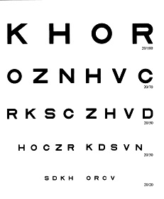 Eye Test Chart For Readers