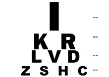 Reading Glasses Eye Test Chart