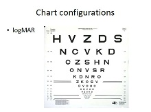 Eye Test Chart Configuration