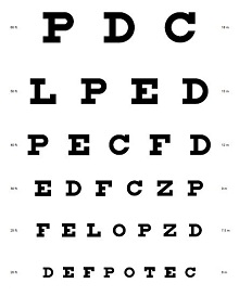 At Home Eye Test Chart
