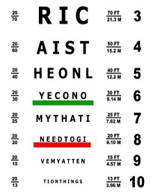Eye Test Chart Color Blindness