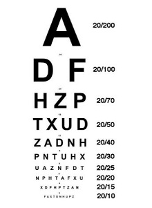Eye Test Chart 20/20