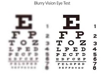 Printable Snellen Eye Chart Word