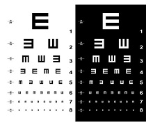Ophthalmology Vision Test Chart