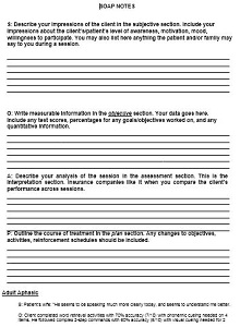 free soap note template