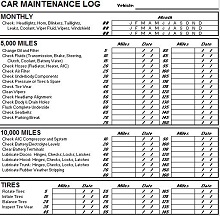 Car Maintenance Log Monthly