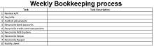 Weekly Bookkeeping Workflow