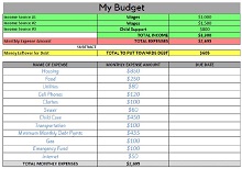 My Debt Budget Plan