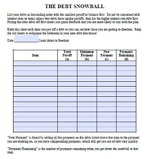 Debt Snowball Method Template